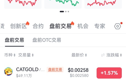 关于马斯克再次发推，加密市场瞬间上走高Gate%！的信息-开云登录入口