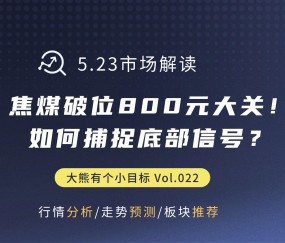 Gate遭遇大幅下滑超美联储%，投资者恐慌性抛售，市场关注的简单介绍-开云登录入口