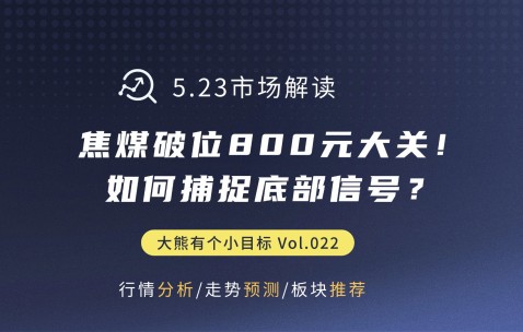 Gate遭遇大幅下滑超美联储%，投资者恐慌性抛售，市场关注的简单介绍-开云登录入口
